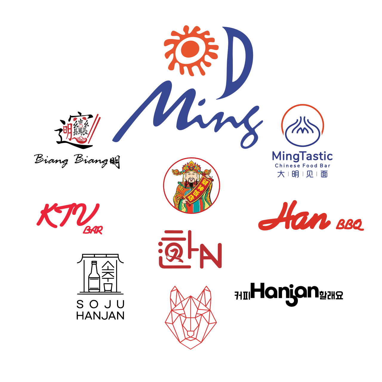 Ming Group Logo